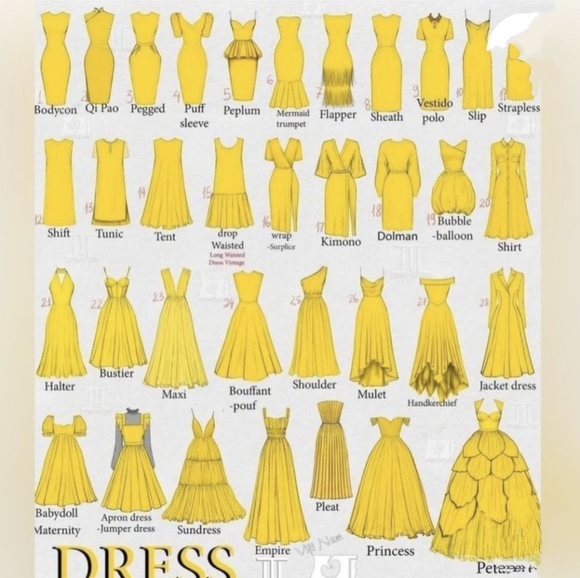 Bookmark This Post To Come Back To See New Items! Poshmark Tips, measuring - Picture 10 of 14